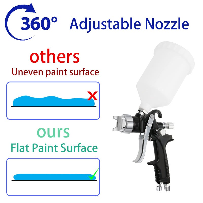 PNTGREEN Spray Gun Hvlp Air Paint Sprayer Gravity Feed Paint Gun with 600CC Capacity with 1.4mm Nozzle Professional Spray Guns for Painting Cars Air Paint Sprayer - Image 3